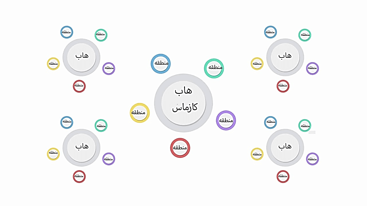 C:\Users\Dn Nastara Mehran\Desktop\هاب-کازماس.png