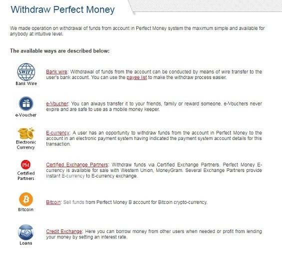 بخش Withdraw حساب پرفکت مانی و گزینه e-Voucher که کد ووچر از آن صادر می شد