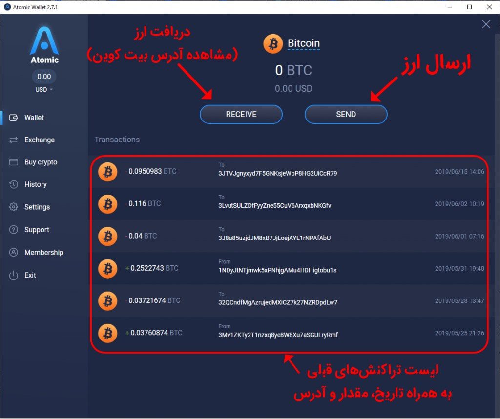 صفحه کیف پول بیت کوین با دکمه های دریافت و ارسال و فهرست تراکنش های گذشته