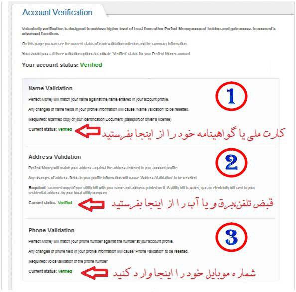 مراحل ارسال مدارک برای تایید حساب پرفکت مانی و رسیدن به کارمزد نیم درصد