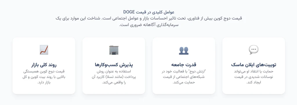 عوامل تاثیرگذار بر قیمت دوج کوین