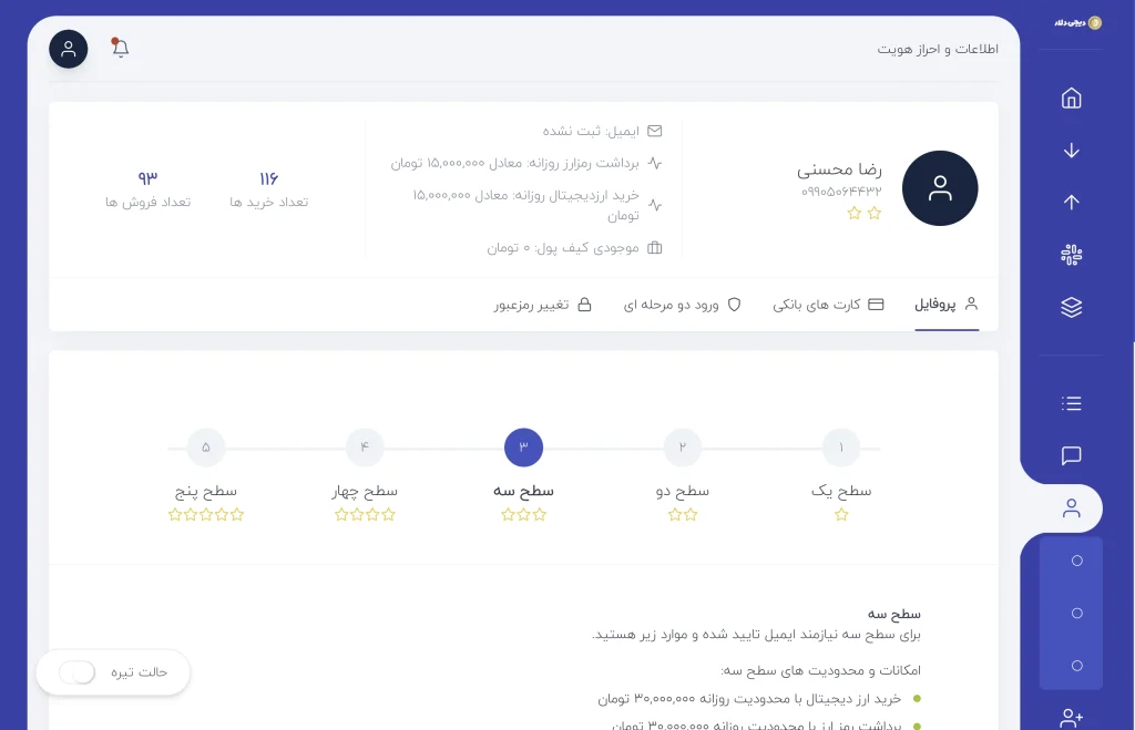 احراز هویت آنلاین در پنل دیجی دلار