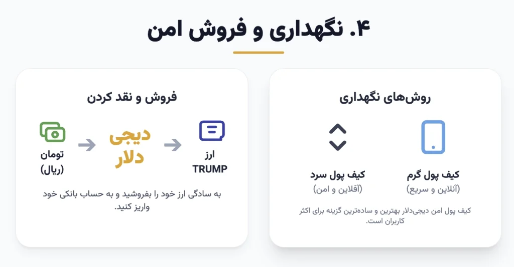 نگهداری امن ارز ترامپ و تبدیل آن به تومان