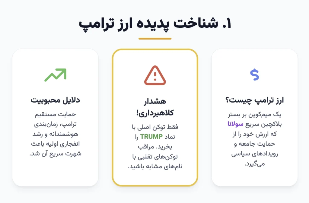 پدیده ارز ترامپ و توکن های تقلبی مشابه آن