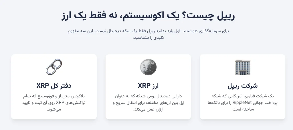 تفاوت شرکت ریپل با ارز دیجیتال XRP و دفترکل ریپل