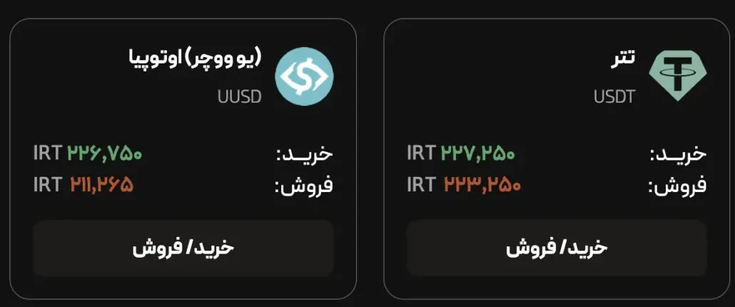 کارت های نرخ تتر و یو ووچر اوتوپیا در داشبورد پنل دیجی دلار با قیمت خرید سبز و قیمت فروش قرمز به تومان