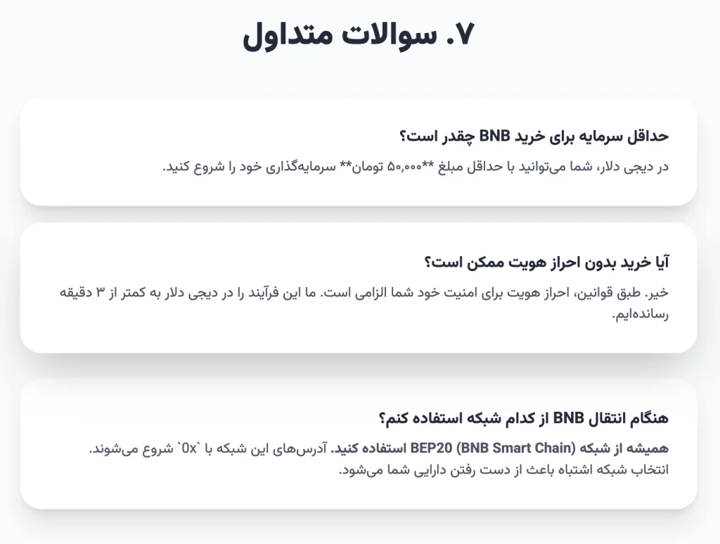 سوالات متداول درباره خرید بایننس کوین