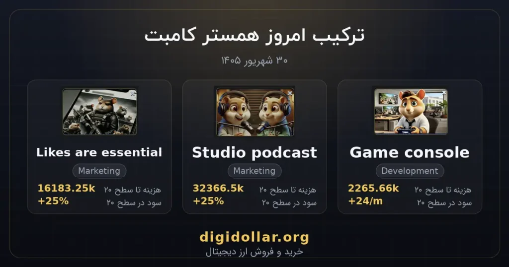 ترکیب امروز همستر کامبت ۳۰ شهریور ۱۴۰۵ - Likes are essential و Studio podcast و Game console