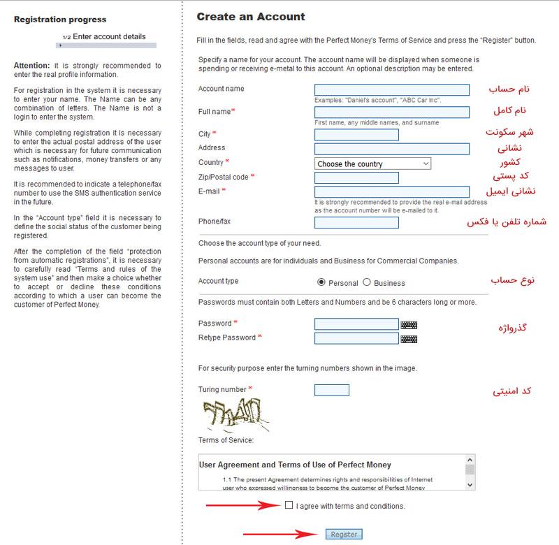 فرم ثبت نام پرفکت مانی با برچسب فارسی هر فیلد: نام حساب، نام کامل، کشور، کد پستی، ایمیل و نوع حساب