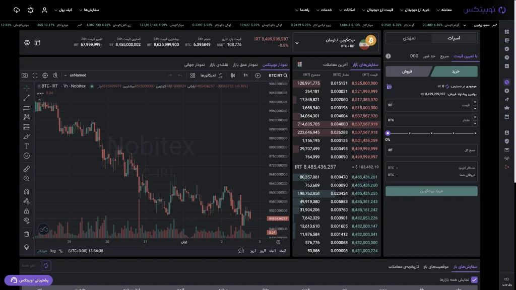 تصویر گرفته شده از پنل کاربری صرافی نوبیتکس (Nobitex) 