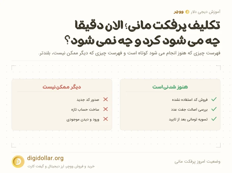 اینفوگرافیک وضعیت امروز پرفکت مانی