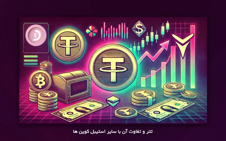 انواع استیبل کوین و جای تتر در میان آنها