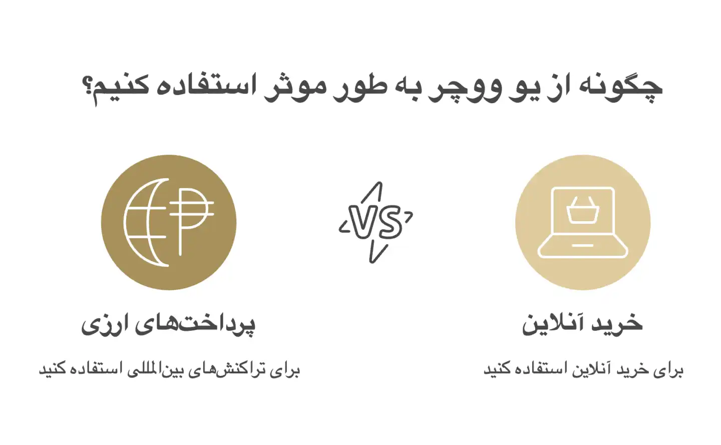 قبل از هر چیز: مقصد را چک کنید