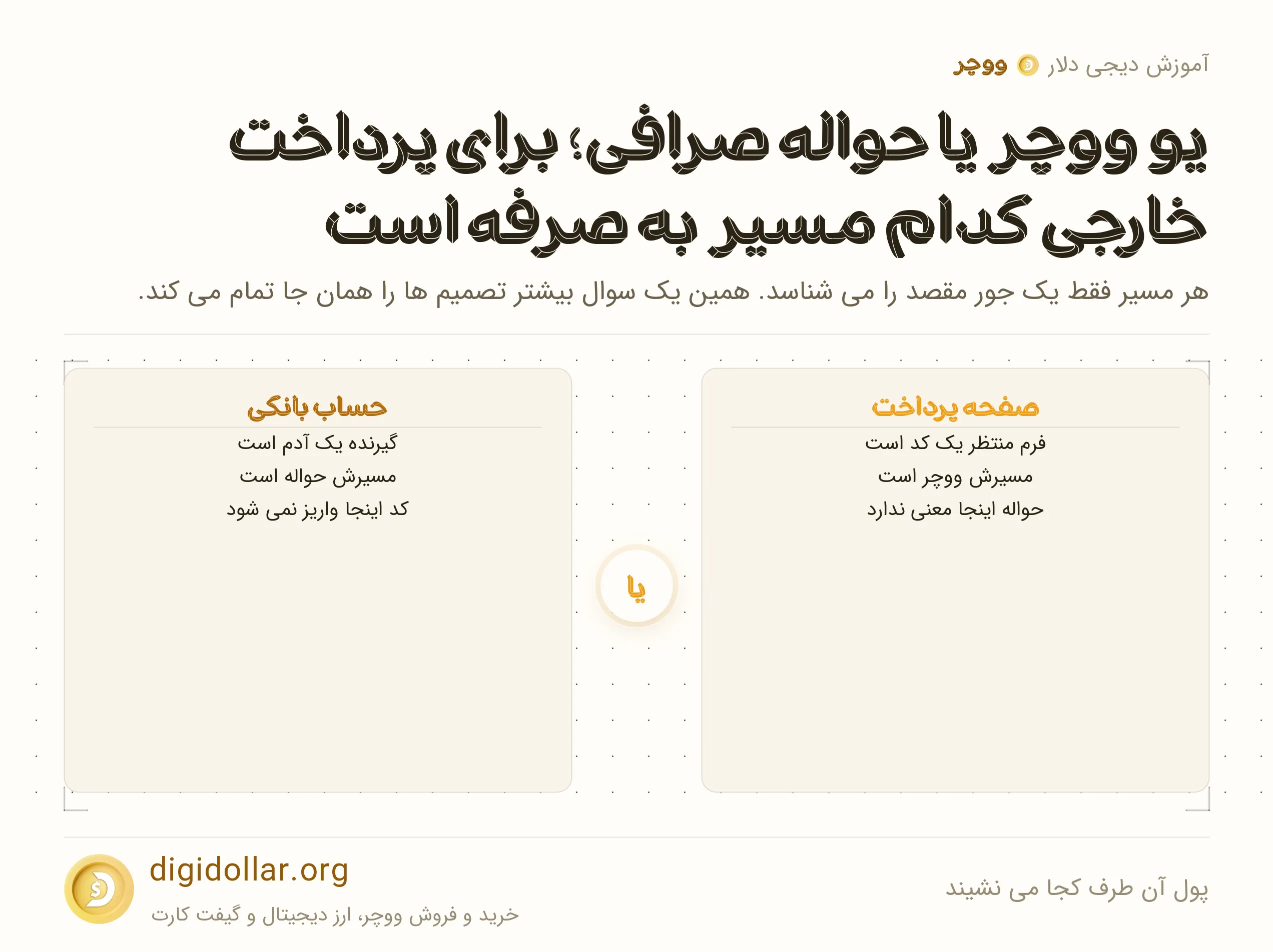 اینفوگرافیک پول آن طرف کجا می نشیند