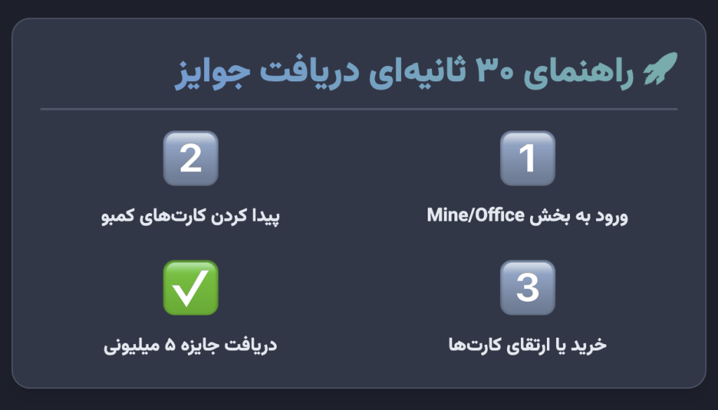 آموزش کامل و تصویری: چطور جوایز روزانه را در ۳۰ ثانیه بگیریم؟ آموزش کامل و تصویری: چطور جوایز روزانه را در ۳۰ ثانیه بگیریم؟
