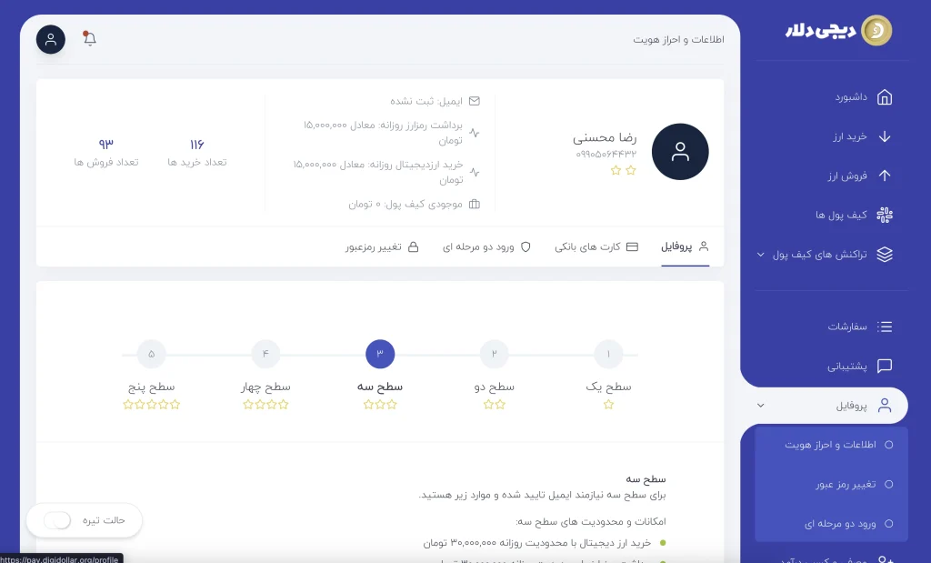 خرید بیت کوین خرید بیت کوین