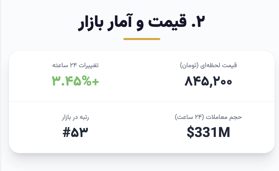 قیمت لحظه ای و آمار بازار ارز ترامپ (TRUMP) قیمت لحظه ای و آمار بازار ارز ترامپ (TRUMP)