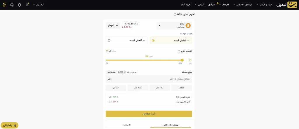 پنل خرید اهرم دار تبدیل پنل خرید اهرم دار تبدیل