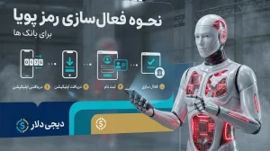 نحوه فعال سازی رمز پویا برای بانک ها