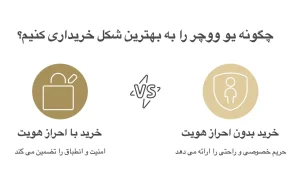 معامله یو ووچر بدون احراز هویت