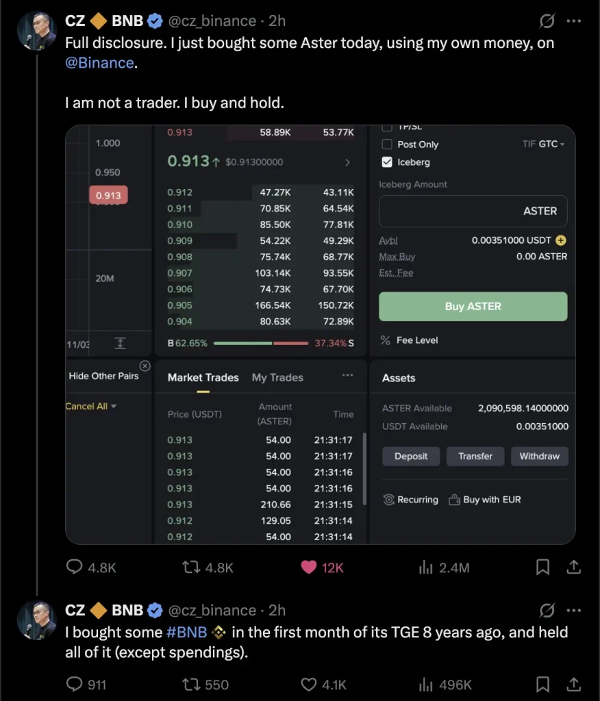خرید استر توسط CZ خرید استر توسط CZ