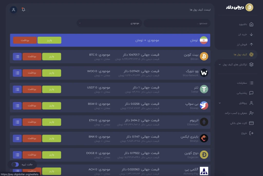 ذخیرهسازی امن ارزهای دیجیتال کاربران در کیف پول اختصاصی دیجی دلار ذخیرهسازی امن ارزهای دیجیتال کاربران در کیف پول اختصاصی دیجی دلار
