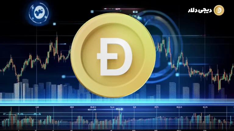 دوج کوین و تحلیل تکنیکال پیشرفته