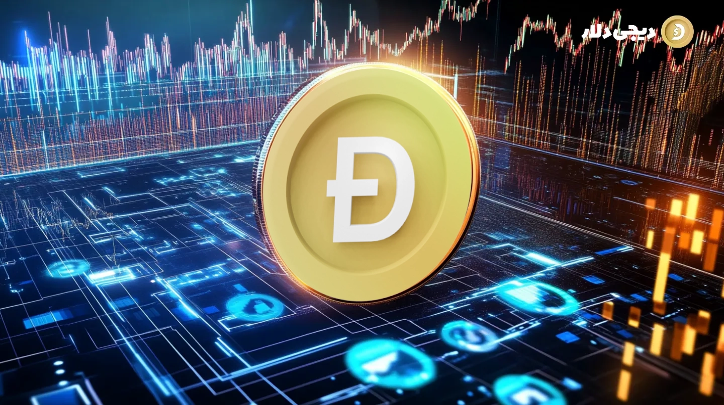 dogecoin-algorithmic-trading-strategies-1-digidollar-1 اصول اولیه معامله الگوریتمی