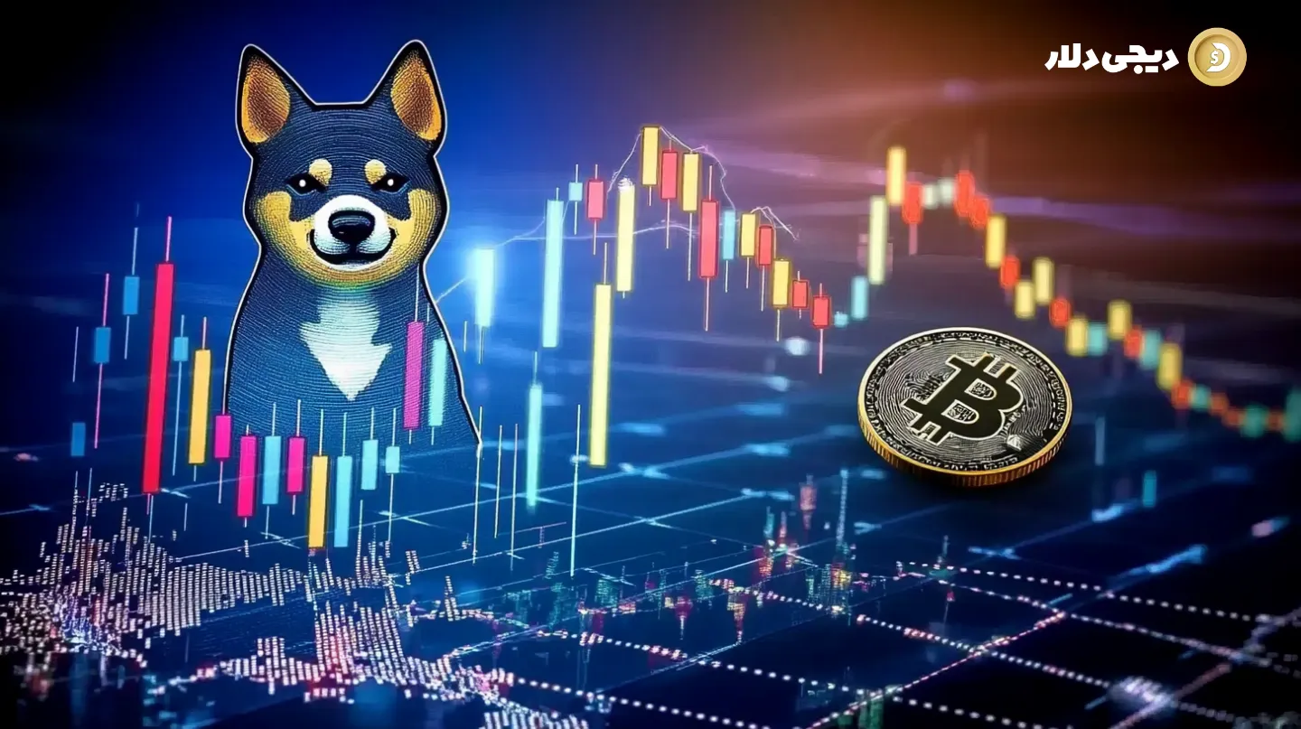 dogecoin-chart-pattern-analysis-2 دوجکوین: ارز دیجیتالی فراتر از یک شوخی