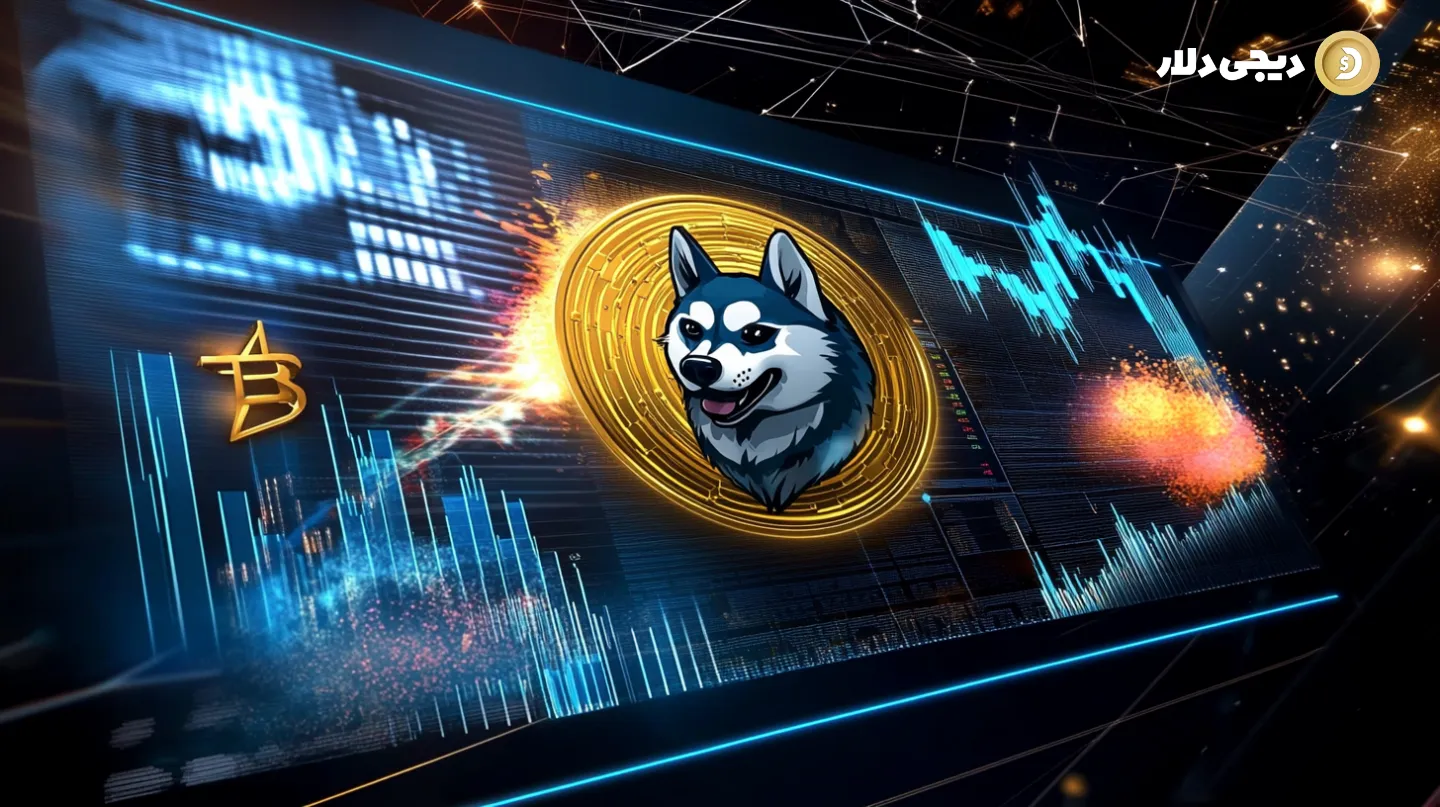 dogecoin-day-trading-essential-tips-1 مقدمهای بر تجارت روزانه دوجکوین