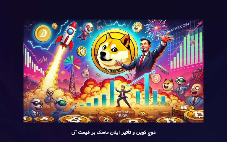 دوج کوین و تأثیر ایلان ماسک بر قیمت آن