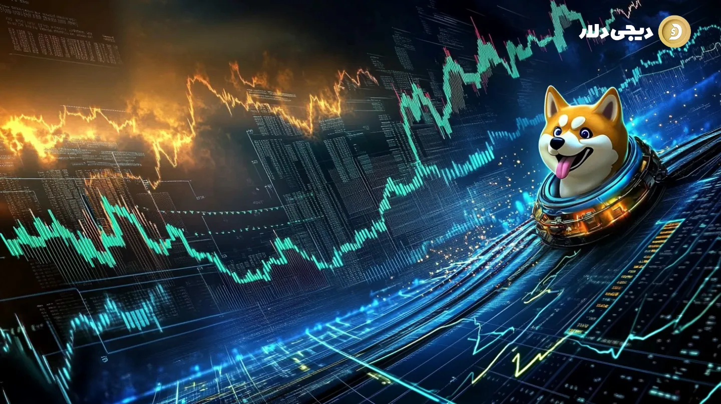dogecoin-market-analysis-in-volatile-times-1 نقش دوج کوین در بازارهای نوسانی