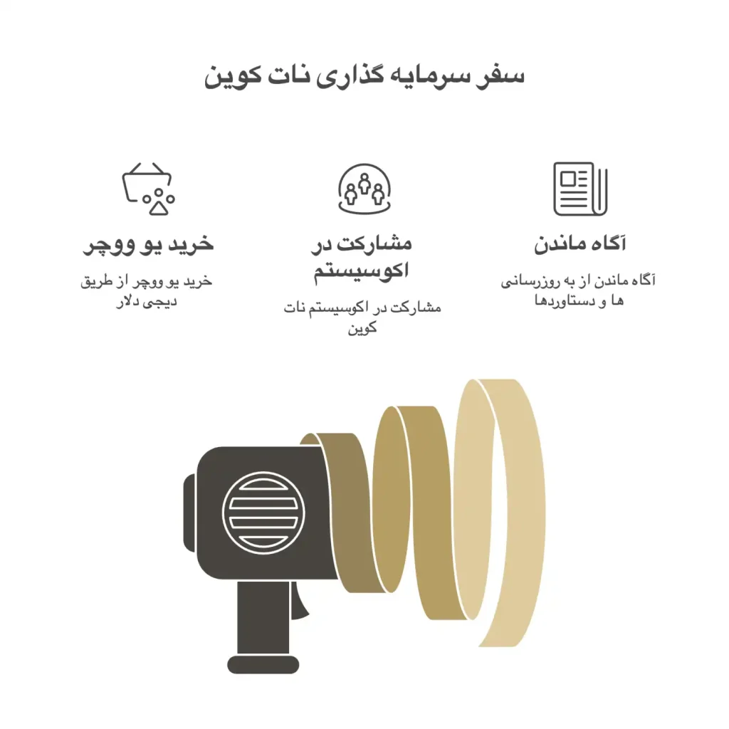 کلام آخر کلام آخر