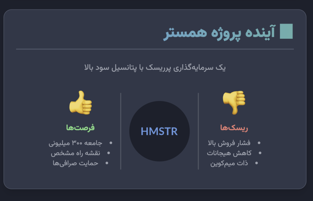 همه چیز درباره پروژه همستر کامبت همه چیز درباره پروژه همستر کامبت