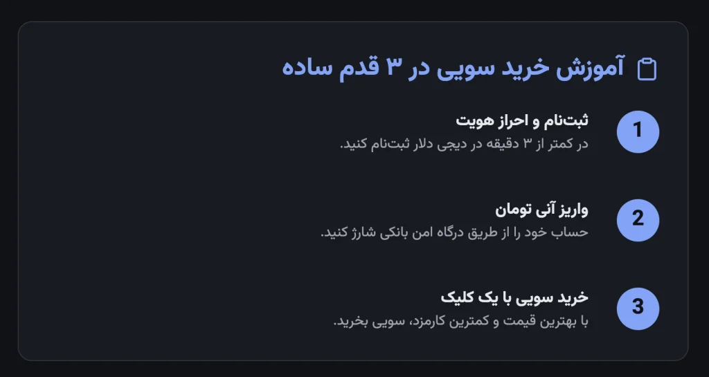 آموزش کامل خرید سویی در ایران (راهنمای تصویری در ۳ قدم)