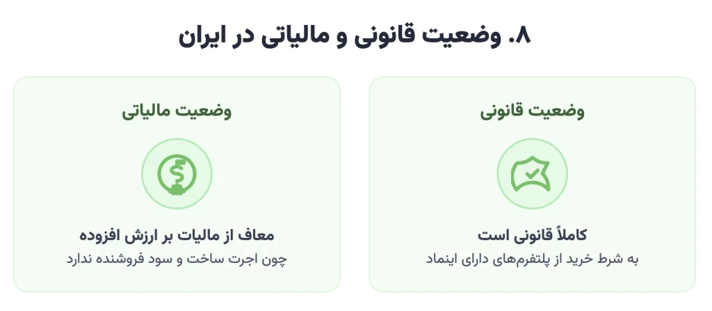  آیا خرید طلای دیجیتال در ایران قانونی است؟ (بررسی قوانین و مالیات)