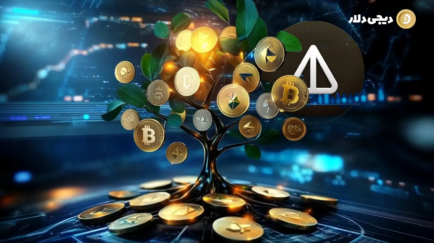 notcoin-new-investment-opportunities-2 ناتکوین (NOT) چیست؟