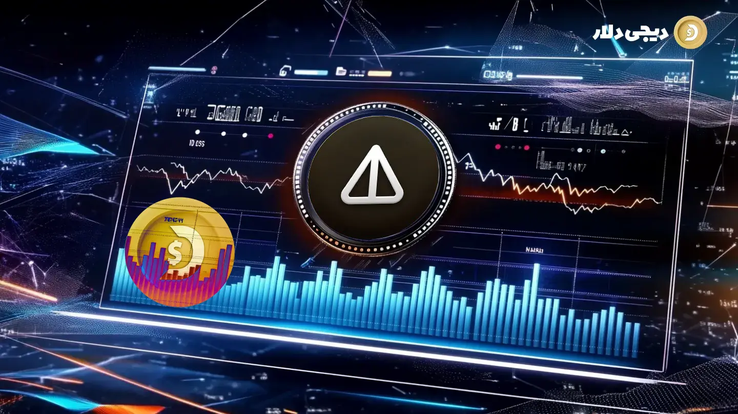 notcoin-risk-management-in-trading-1 copy مقدمهای بر ناتکوین و مدیریت ریسک در معاملهگری