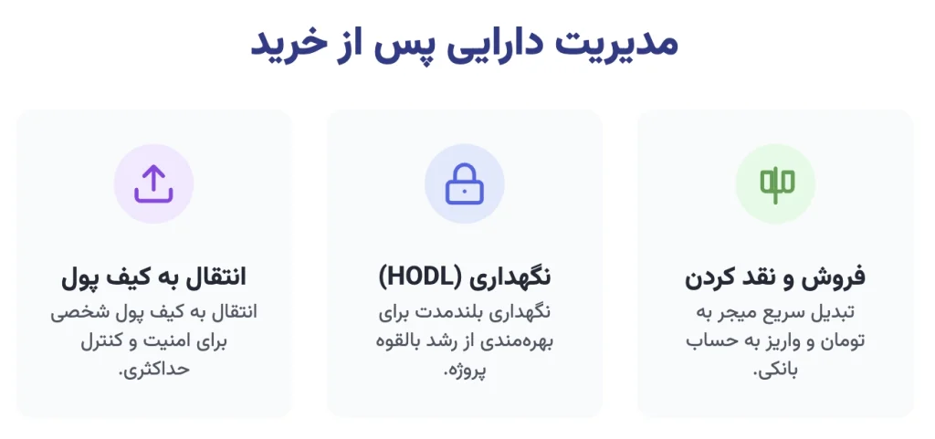 مدیریت دارایی پس از خرید میجر