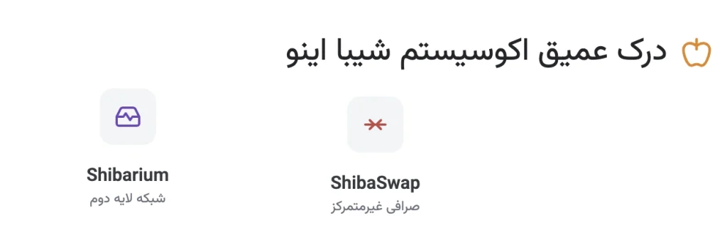 درک عمیق شیبا اینو: فراتر از یک میم کوین