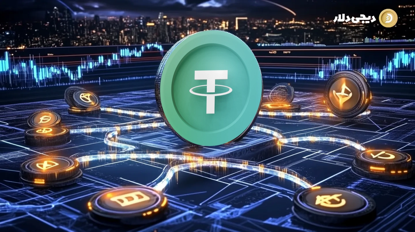 tether-using-in-derivatives-1 تتر چیست؟