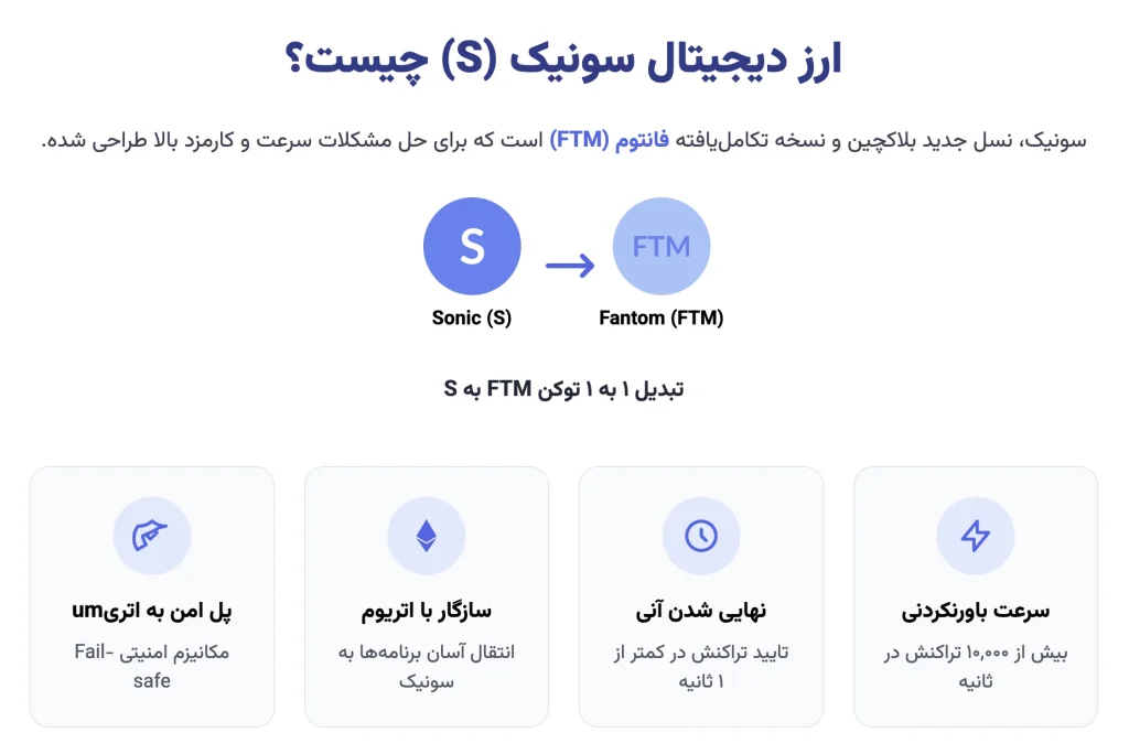 ارز دیجیتال سونیک (S) چیست؟ انقلابی در دنیای بلاکچین