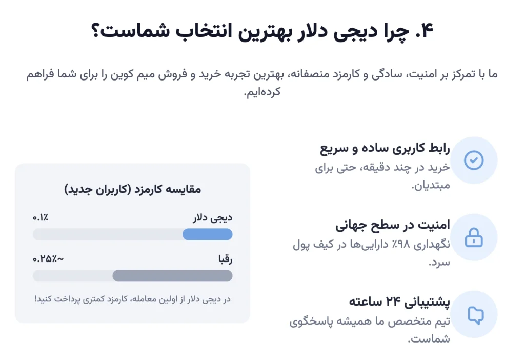 انتخاب شما برای آینده: چرا دیجی دلار بهترین صرافی برای خرید ماگ کوین است؟