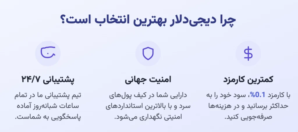 چرا دیجی دلار بهترین انتخاب برای خرید میجر است؟